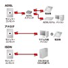 サンワサプライ シールド付ツイストモジュラーケーブル アイボリー 7m TEL-ST-7N2