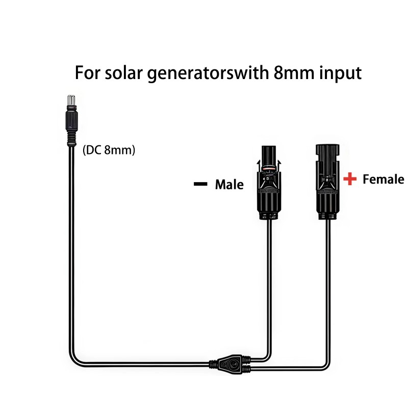 Fullecty 16.5FT Solar Extension Cable 8mm Plug for Jackery/BLUETT