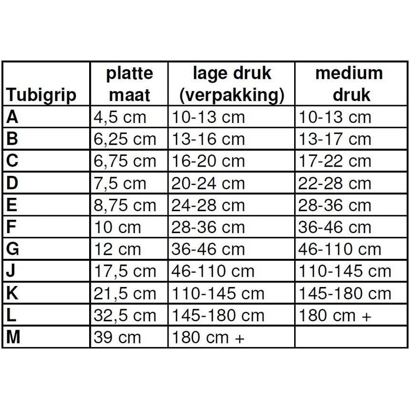 Tubigrip Size D Tubular Bandage 10M Box Beige (3x32.81')"