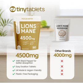 Lions Mane 4500mg Supplement with Black Pepper Powder | 180 Tablets | Womens and Mens Supplements | UK-Made Lions Mane Supplement for Stress Relief | Science-Backed and Tested Lions Mane Capsules