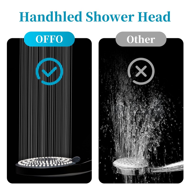 OFFO Handheld Shower Head Set, 6-Mode High Pressure Handheld Sprayer