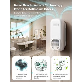 uahpet Bathroom Air Freshener, Plug in Air Purifier with Negative Ion, Nano & Fan-Powered, No Scent & No Refills Triple Home Deodorizer for Toilet,