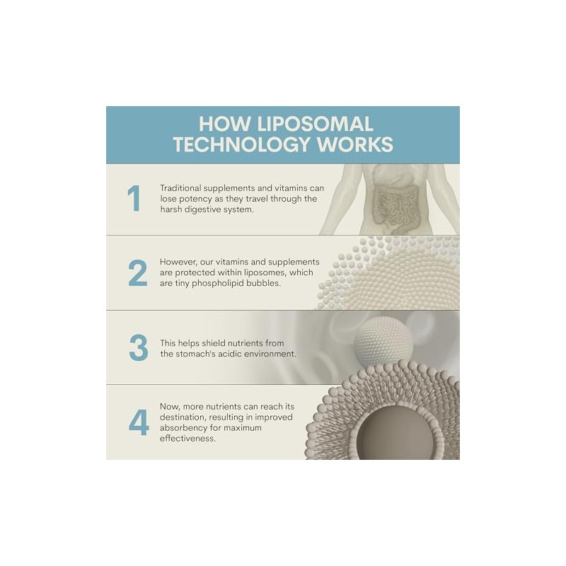 Pro Liposomal™ Cápsulas de curcumina 500 mg sin OMG, absorción