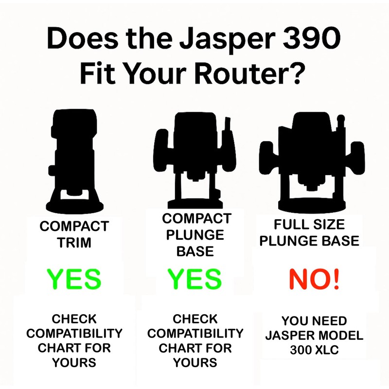 Jasper 390 XLC Router Circle Cutter Jig – Cut 184