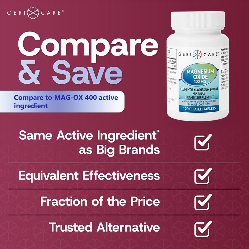 GeriCare Magnesium Oxide Supplement 240 mg - Elemental Magnesium, 120