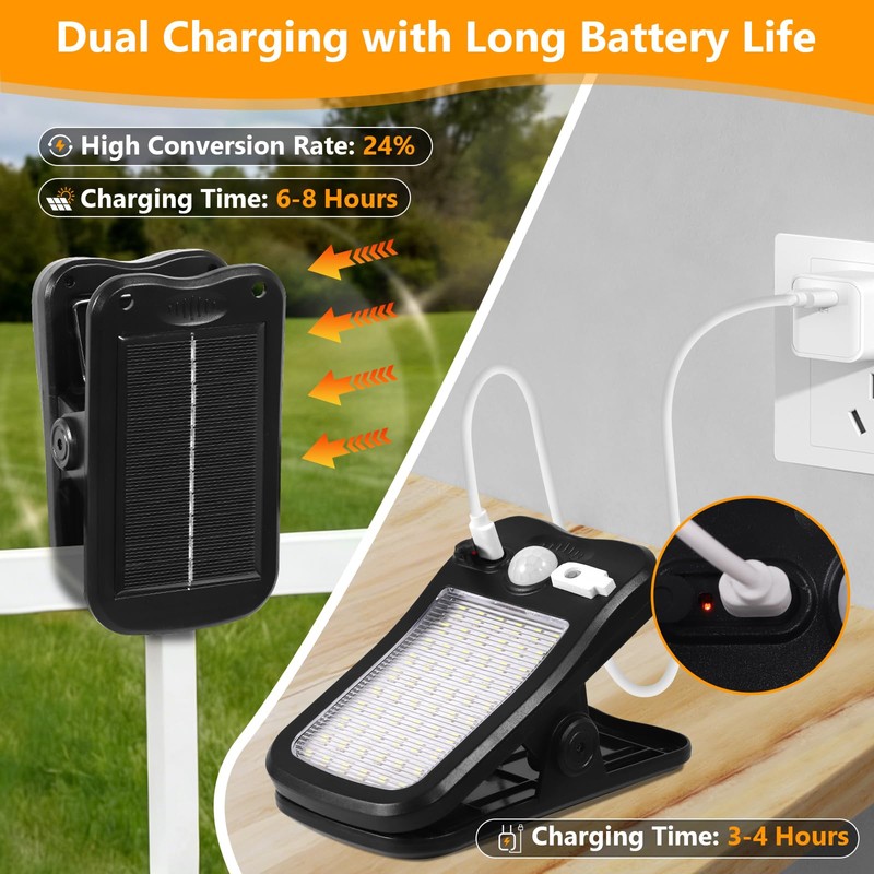 Clip on Solar Lights Outdoor with Motion Sensor, Solar Fence
