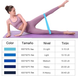 ETMSTCO Bandas de Resistencia Elasticas, 5 Niveles de Resistencia Bandas Elásticas, 6pcs Ligas Multifuncional de Resistencia para Ejercicio, 100% Natural Látex, Yoga, Fitness,Pilates (Azul)