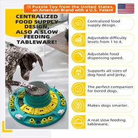 KADTC Dog Advanced Puzzle Toys Level 4 in 1 for Smart Dogs Mental Brain Stimulation Game Slow Food Puzzles Hard Feeder Puppy Treat Mind Games Cognitive Interactive Intelligence Training Toy