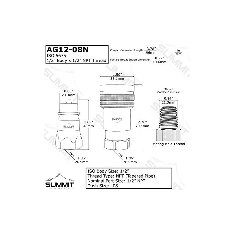 Summit Hydraulics 2 Pack - 1/2" Ag ISO 5675 Hydraulic