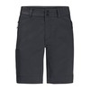 Jack Wolfskin Men's Activate Tour Shorts, Phantom