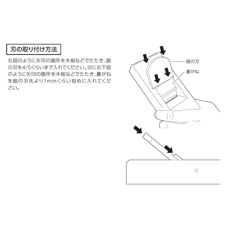 高儀 Gyroscopic Bastards Beans Radish 鉋 15 mm