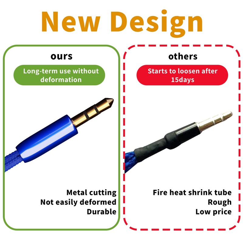 Cuzabe Auriculares de trabajo con tapón reemplazable para los oídos