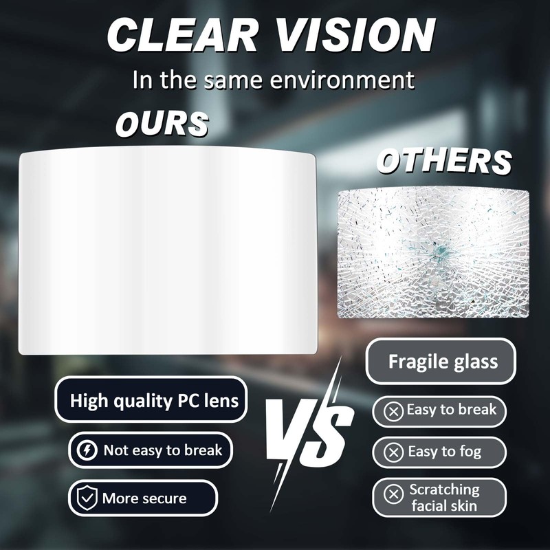 Kingdder 5 Pcs Sandblasting Hood Replacement Lens Clear Face Shield