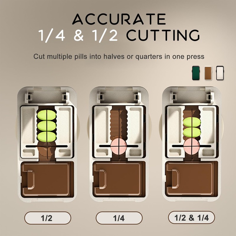 Pill Cutter - 1/4 & 1/2 Pill Splitter for Small