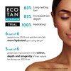 EcoTan Face and Body Tanning Accelerator Gel, Stimulating Natural Tan