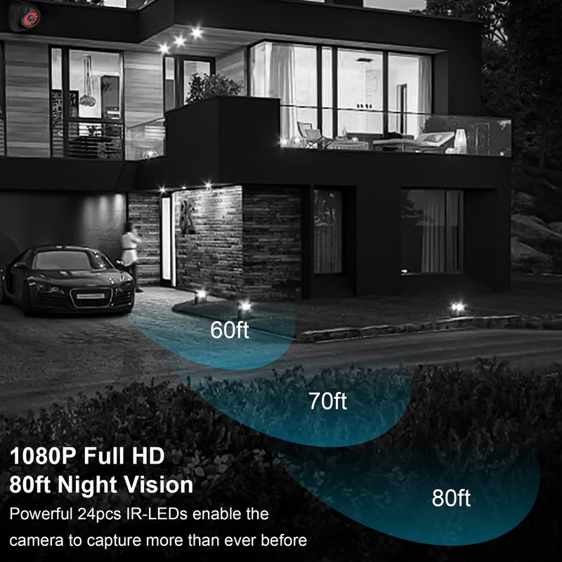 ELP 2 Megapixel USB Dome Camera with CMOS IMX323 Sensor,