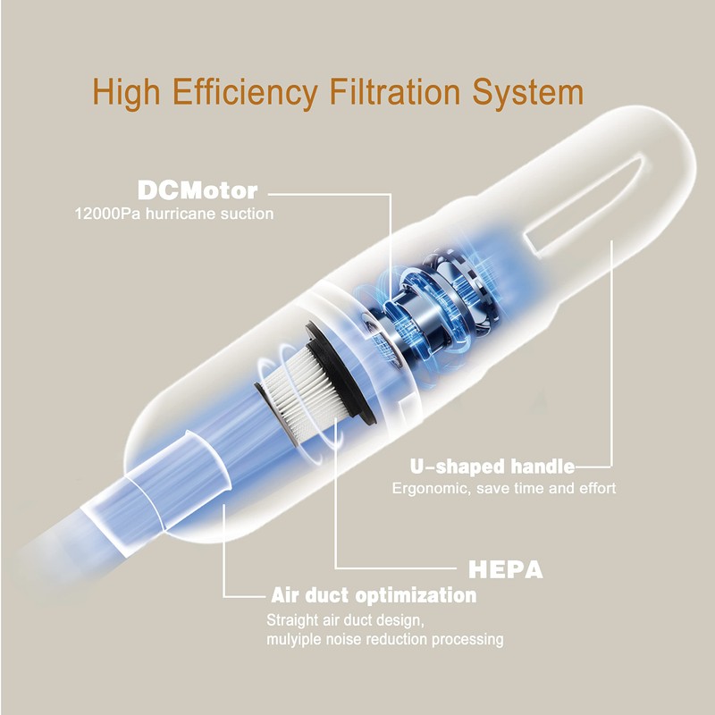 SIPPON 6-in-1 Lightweight Stick Vacuum Cleaner with 100W Powerful Motor,