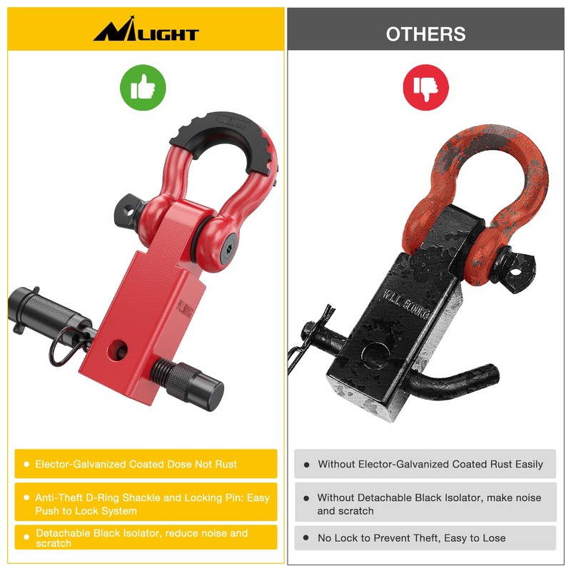 Nilight Anti-Theft Shackle Hitch Receiver 2Inch 45000 LBs Breaking Strength