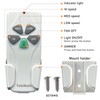 YukiHalu Universal Ceiling Fan Remote Control Kit, 3 Fan Speeds