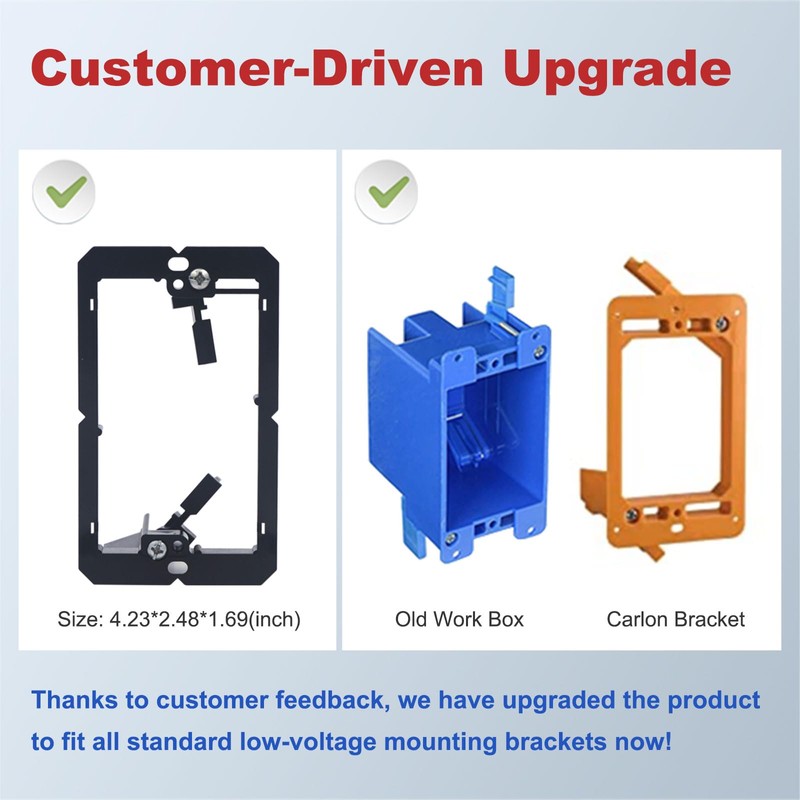 VCE Single Brush Wall Plate with Single Gang Low Voltage