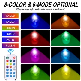Outdoor String Lights, 96FT Multicolor LED Dimmable RGB with Remote Controller, IP65 Waterproof Commercial Grade 30+5 E26 Plastic Bulbs for Patio, Garden, Bar, Party, Wedding, Christmas