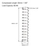sourcing map Pack of 5 Compression Spring 304 Stainless Steel