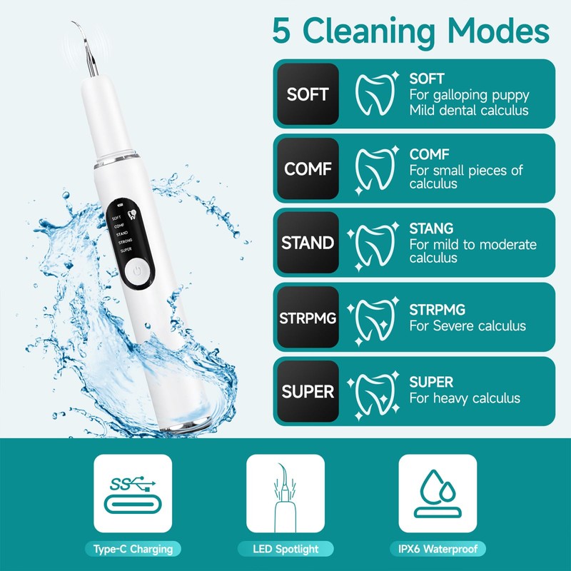 Dog Teeth Cleaning Kit Dog Plaque and Tartar Remover with