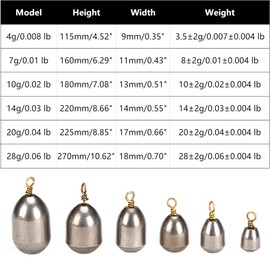 20 Pieces Fishing Weights Outdoor Fishing Sinkers Weight Set for Saltwater Sea Fishing