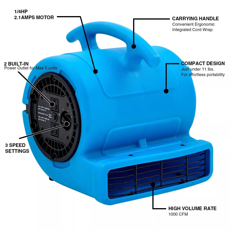 MOUNTO 1/4hp 1000cfm Air Mover Floor Blower Fan for Drying,