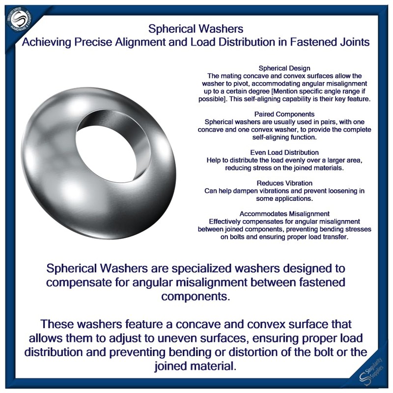 Spherical Washers (Metric-A4) [M6 | 50pcs | A4/316 | DIN]