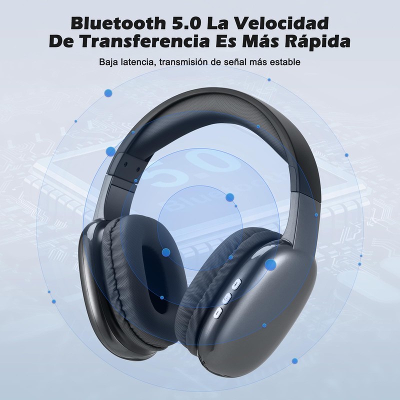 YOMYM Audifonos Inalambricos, Audifonos Inalambricos Diadema,Audífonos de Diadema,Audifonos Diadema Inalámbricos,Audífonos