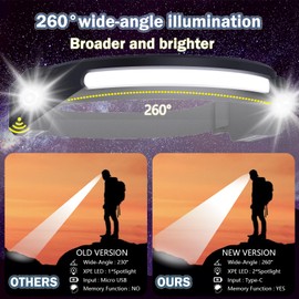 Headlamp Rechargeable 2PCS, Waterproof Head Light Flashlight, 2 XPE LED and COB LED Head Lamp, 260° Wide Beam Head Lamp, 6Mode Headlamps for Adults, Camping essentials, Fishing, Repairing, Running