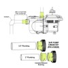 Union Kit, Pentair IntelliFlo3/Pro3, 2-1/2", 3.0hp Pump 410028