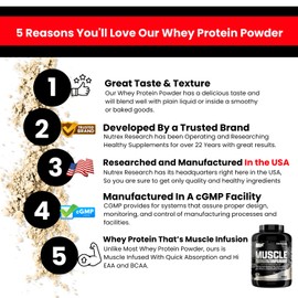 Nutrex Research, Vanilla Whey Protein Powder | 5 Ib Tub of Isolate Protein | w/EAA & Hi BCAA for Muscle Gain | Muscle Builder for Men & Women | Sports Nutrition | Delicious Taste and Texture