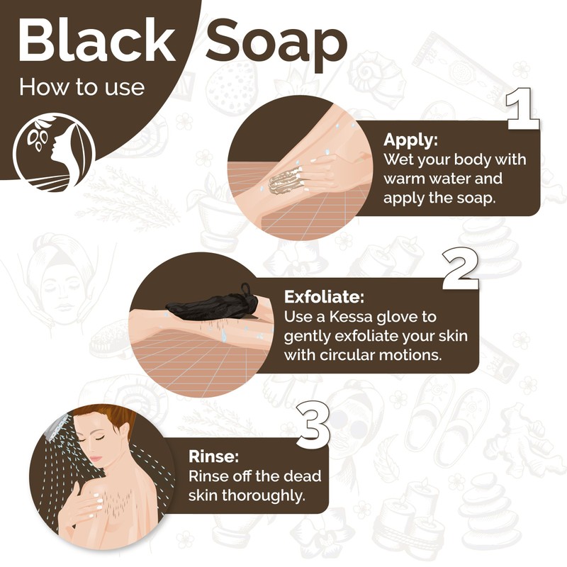 Fatima's Garden Black Soap with Blue Nila - Traditional Hammam