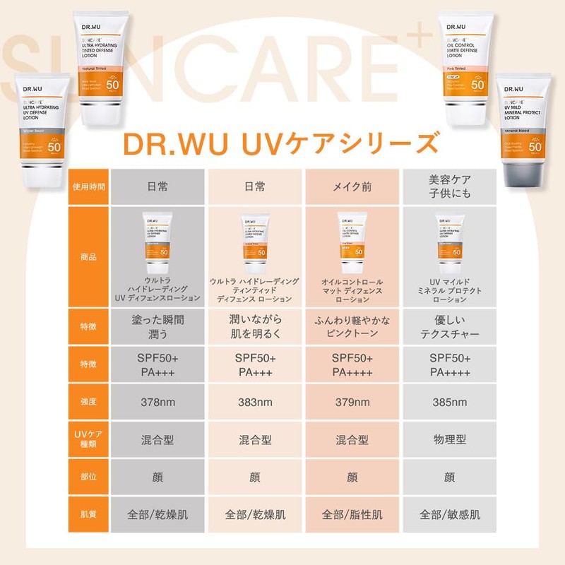 DR.WU (Doctor Wu) 【Sunscreen・Makeup Base】Colored Zinc Oxide Free SPF50+ PA+++