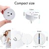 GREENCYCLE WiFi Smart Outlet Plug with Remote, Support APP remote