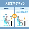 BESSTER Desk Armrest, Elbow Rest, Armrest, Desk Extender, Arm Rest