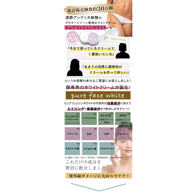Sim White 377 Retinol Niacinamide Vitamin C Derivative Fullerene EGF