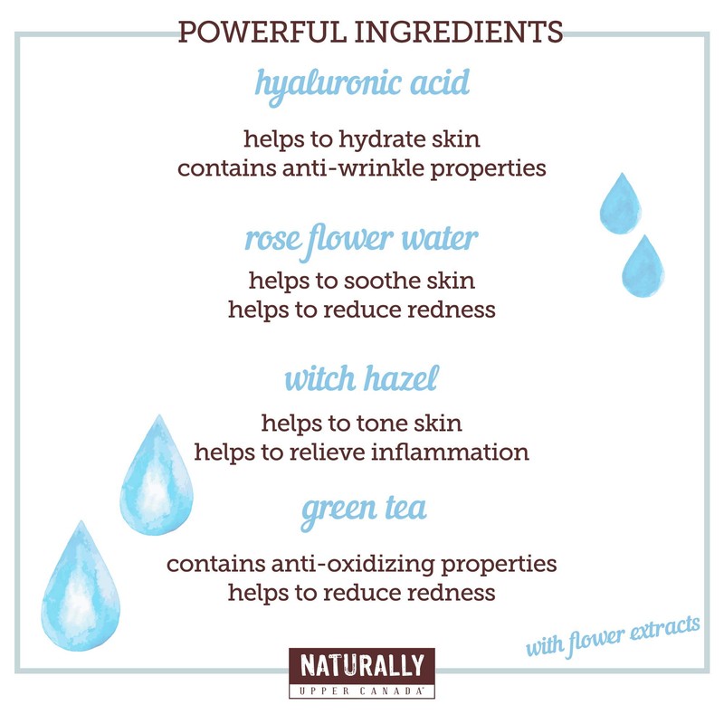 Naturally 30 Hydrating Hyaluronic Acid Infused Sheet Mask, 5 Sheet