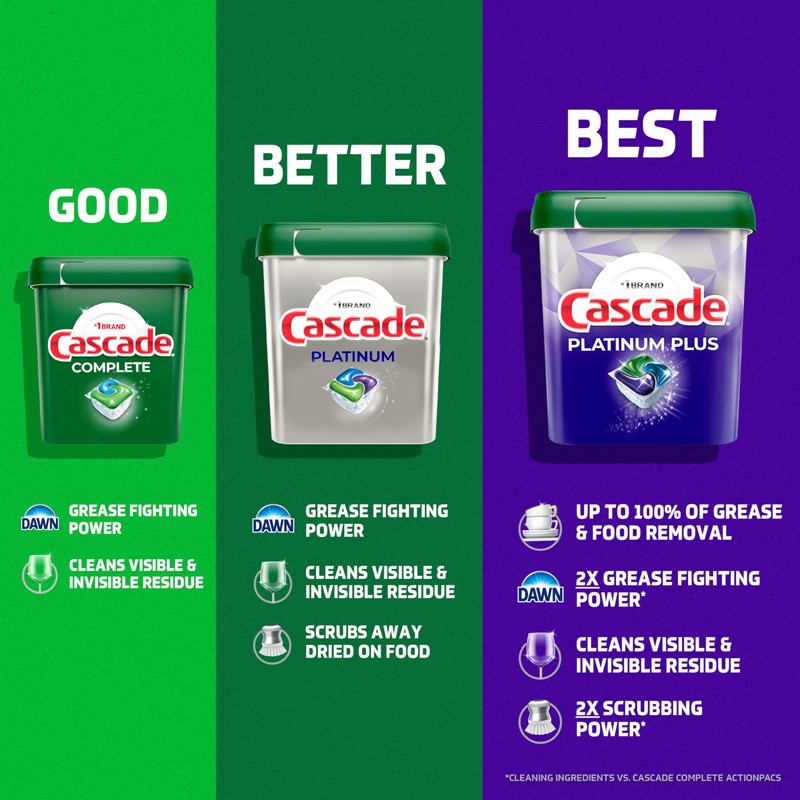 Cascade Platinum Dishwasher Pods, Dishwasher Detergent, Dish Detergent Soap, Fresh,