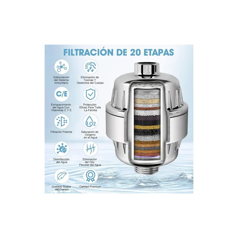 Cabezal De Ducha 6'' Filtrado Regadera 20 Etapas 3 Filtro