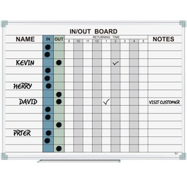 Lockways in and Out Magnetic Dry Erase Board, Employee in/Out Planner Board 24" x 18", Colorfull Wall-Mounted Aluminum Framed Notice Board