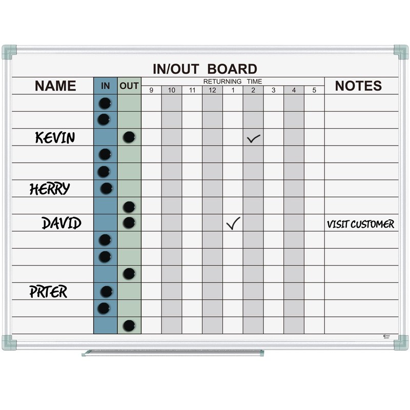 Lockways in and Out Magnetic Dry Erase Board, Employee in/Out