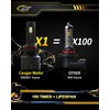 Cougar Motor 9005 Fog Bulbs, 9005 Bulbs Plug and Play