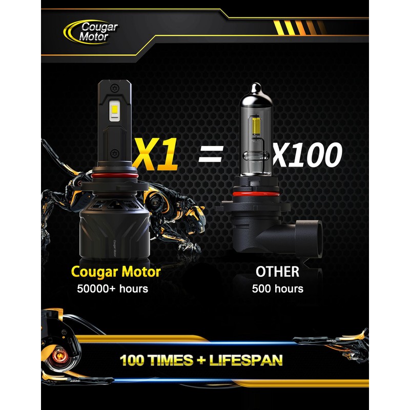Cougar Motor 9005 Fog Bulbs, 9005 Bulbs Plug and Play