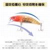 Goture Minnow Lure Set, Stream, Gulf, Sinking Minnow, Sea Bass,