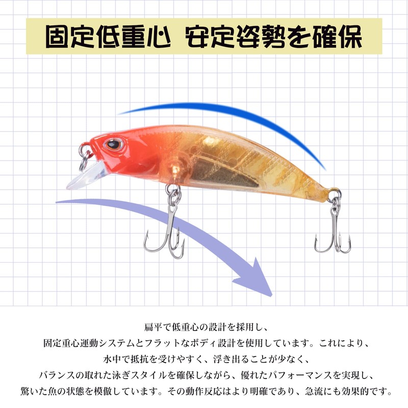 Goture Minnow Lure Set, Stream, Gulf, Sinking Minnow, Sea Bass,