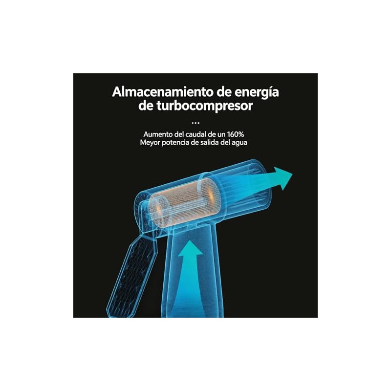 Bidet Pulverizador Acero Inoxidable para Inodoro (negro-12)