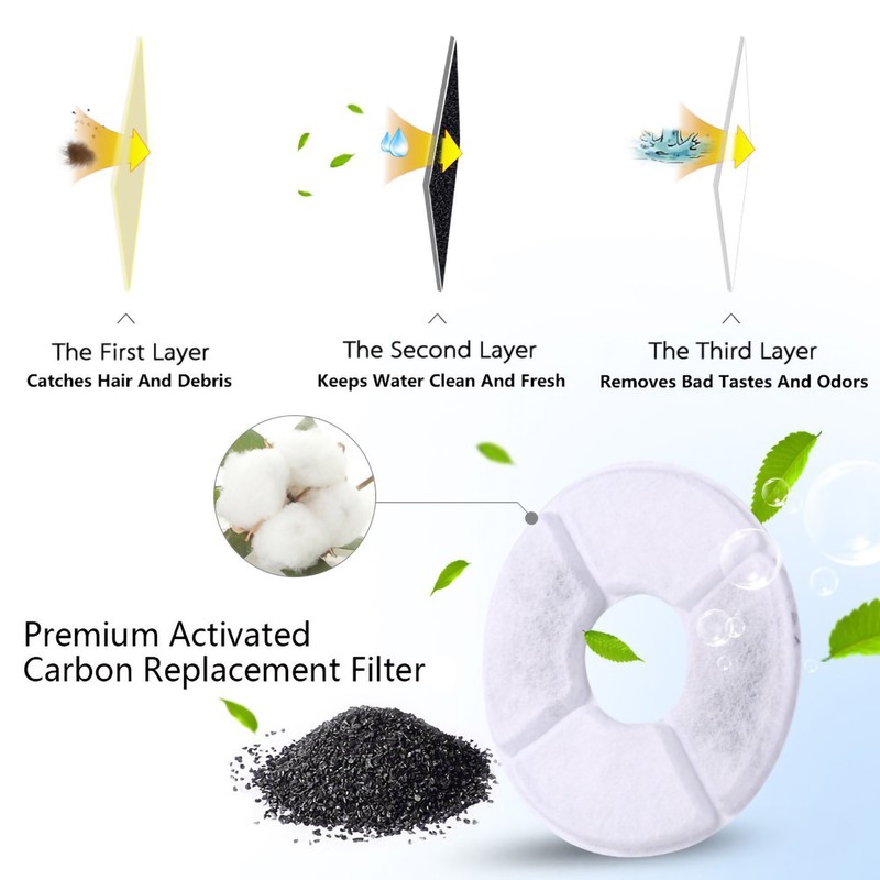 Automatic Drinking Fountain Electric Pet Dog Cat Water Drinking Filter